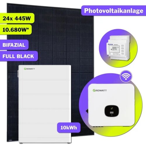 Photovoltaik Komplettsets