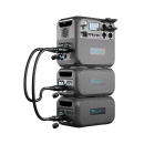 Bluetti AC200MAX Powerstation + B300 Zusatzbatterie Heimspeicher Energiesystem