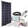 Offgridtec mPremium-XL 150W 12V Wohnmobil Solaranlage