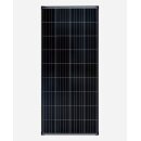 enjoysolar® PERC 180W Monokristallines Solarmodul 12V
