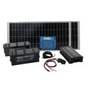 Insel Solaranlage 1500W Komplettset Plug &amp; Play 24V / 230V SC24-1500W