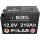 BullTron Polar 210Ah inkl. Smart BMS mit 200A Dauerstrom & Bluetooth App