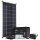 Offgridtec® Autark S-Master 130W Solaranlage 101Ah AGM 500W AC Leistung