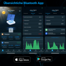 Supervolt LiFePO4 Solarregler MPPT Ladeger&auml;t 20A mit Bluetooth