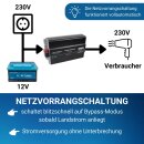 Supervolt 12V 2000W Reine Sinus Welle Wechselrichter mit Netzvorrang und FI-Schutz