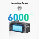 Anker SOLIX BP1600 Expansion Battery Speicher f&uuml;r Balkonkraftwerke