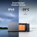 Anker SOLIX BP1600 Expansion Battery Speicher f&uuml;r Balkonkraftwerke