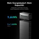 Anker SOLIX BP1600 Expansion Battery Speicher f&uuml;r Balkonkraftwerke