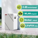 NEP Solarstromspeicher Balkonkraftwerkspeicher VDE 2.76 kWh