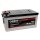 Insel Solaranlage 1500W Komplettset Plug & Play 12V / 230V