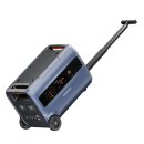 RUNHOOD F2400 Powerstation 2400Wh 2400W &ndash; 3-in-1 Balkonkraftwerk &amp; Notstrom