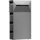 Anker SOLIX 2 E1600 PRO Solarbank mit 3x...
