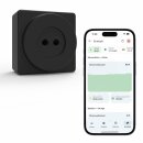 everHome EcoTracker IR I Stromz&auml;hler EHZ auslesen I Lesekopf Smartmeter I App