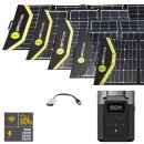 EcoFlow DELTA 2 Powerstation Bundle mit WATTSTUNDE®...