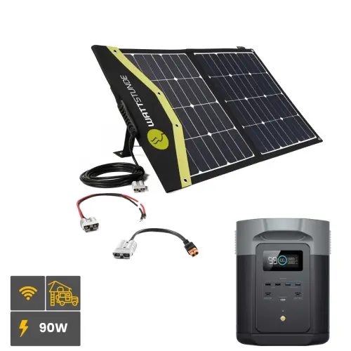 EcoFlow DELTA 2 MAX Powerstation Bundle mit WATTSTUNDE® SunFolder Solartasche WATTSTUNDE SunFolder 90W