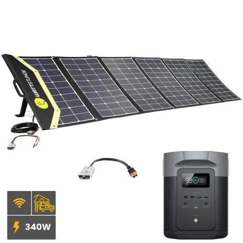 EcoFlow DELTA 2 MAX Powerstation Bundle mit WATTSTUNDE® SunFolder Solartasche WATTSTUNDE SunFolder 340W