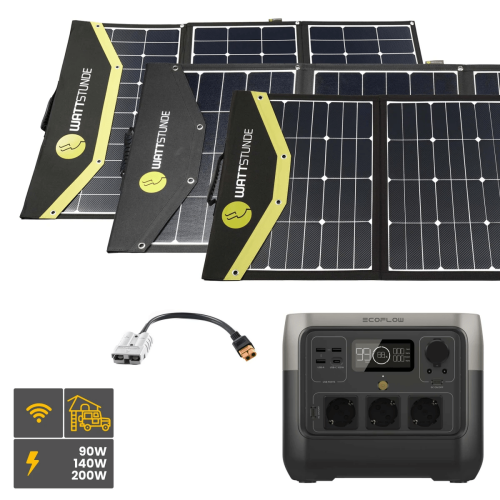 EcoFlow RIVER 2 PRO Powerstation Bundle mit SunFolder...