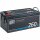 ECTIVE LC 260L 12V LiFePO4 Lithium Versorgungsbatterie 260 Ah