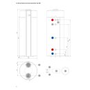 Ecodesign Brauchwasser-Wärmepumpe...