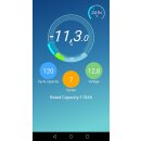 InLium LiFePO4 Untersitz Akku 12,8V 160Ah inkl. Smart BMS &amp; Bluetooth App