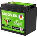 BullTron Mover 50Ah Batterie mit 50A Dauer- und 300A Kurzzeitstrom