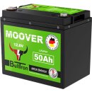 BullTron Mover 50Ah Batterie mit 50A Dauer- und 300A Kurzzeitstrom + 10A Ladeger&auml;t