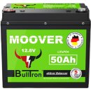 BullTron Mover 50Ah Batterie mit 50A Dauer- und 300A...