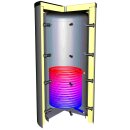 Alpha Thermotec Pufferspeicher 1 W&auml;rmetauscher