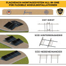 All In One Flachdach Montagesystem f&uuml;r Balkonkraftwerke
