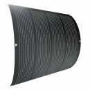 Ipvisola 2x 210W flexibles Solarpanel
