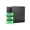 Ipvisola 2x 210W flexibles Solarpanel