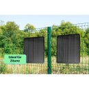 Ipvisola 2x 210W flexibles Solarpanel