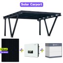 Solar Carport Doppelcarport N-Type Aluminium Bausatz RAL9004 (schwarz)