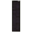 SOLARA S-Serie – Robuste Hochleistungs-Solarmodule...