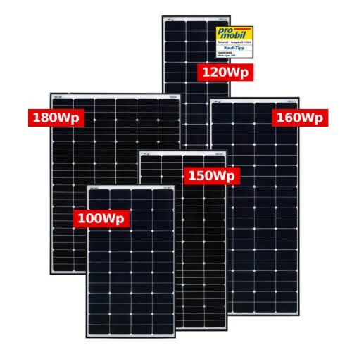 tigerexped Solarpanel Wohnmobil / Camper / Boot - "black tiger" 100Wp - 180Wp