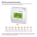 Könighaus Funkthermostat Sender BT710