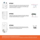 K&ouml;nighaus Funkthermostat Sender BT710
