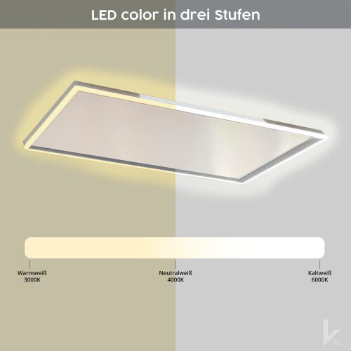 Könighaus Infrarotheizung Wand- und Deckenheizung mit LED Beleuchtung
