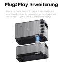 Anker SOLIX BP2700 Erweiterungsspeicher 2,7 kWh &ndash; Modularer Balkonkraftwerk Akku