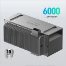 Anker SOLIX BP2700 Erweiterungsspeicher 2,7 kWh &ndash; Modularer Balkonkraftwerk Akku
