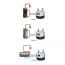 Sunex DROPS 4.2 &ndash; Effiziente W&auml;rmepumpe f&uuml;r Warmwasser &amp; Heizung