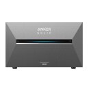 Anker Solarbank 3 E2700 Pro Balkonkraftwerk Speicher...