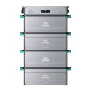 Zendure SolarFlow Set 2,88kWh 2400 AC mit Erweiterungsbatterie