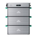 Zendure SolarFlow Set 2,88kWh 2400 AC mit Erweiterungsbatterie