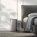EcoFlow STREAM Ultra Set mit Zusatzakku STREAM AC Pro 3,84 kWh