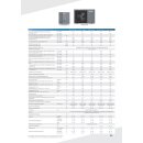 Heiko THERMAL 9 Monoblock Luft-Wasser-W&auml;rmepumpe 9 kW