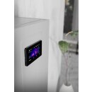 Sunex Hydra Box PRO 6 kW &ndash; Intelligentes Hydraulikmodul f&uuml;r W&auml;rmepumpensysteme