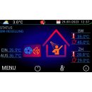 Sunex Hydra Box PRO 6 kW &ndash; Intelligentes Hydraulikmodul f&uuml;r W&auml;rmepumpensysteme
