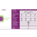 TESY AquaThermica Pro 260L Brauchwasser-W&auml;rmepumpe ohne W&auml;rmetauscher