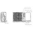 Midea M Thermal Arctic Mono &ndash; 4,3kW Monoblock W&auml;rmepumpe mit R290 &amp; 3kW Heizstab